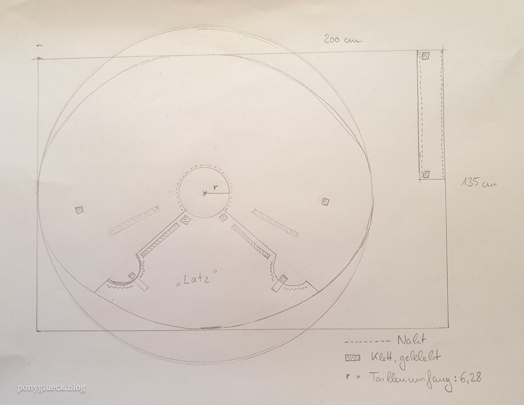 Schnittmuster Regenreitrock
